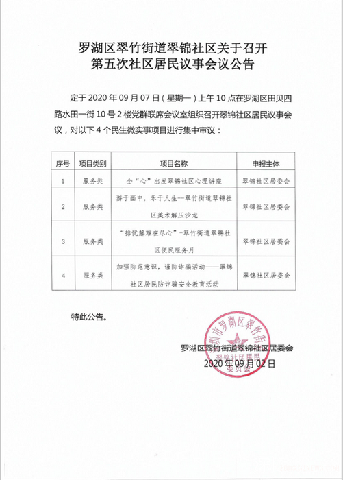 2020年翠锦社区第五次居民议事会民生微实事项目公告.png